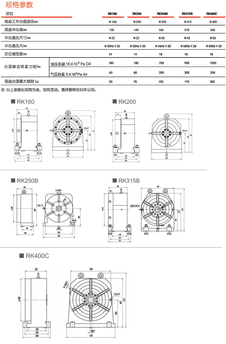 臺(tái)一精密